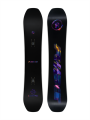 Snowboard Ride Algorythm