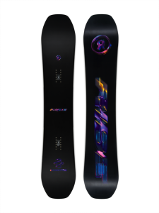 Snowboard Ride Algorythm