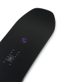 Snowboard Ride Algorythm
